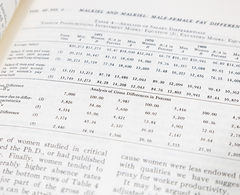 The American Economic Review: Male-Female Pay Differentials in Professional Employment.