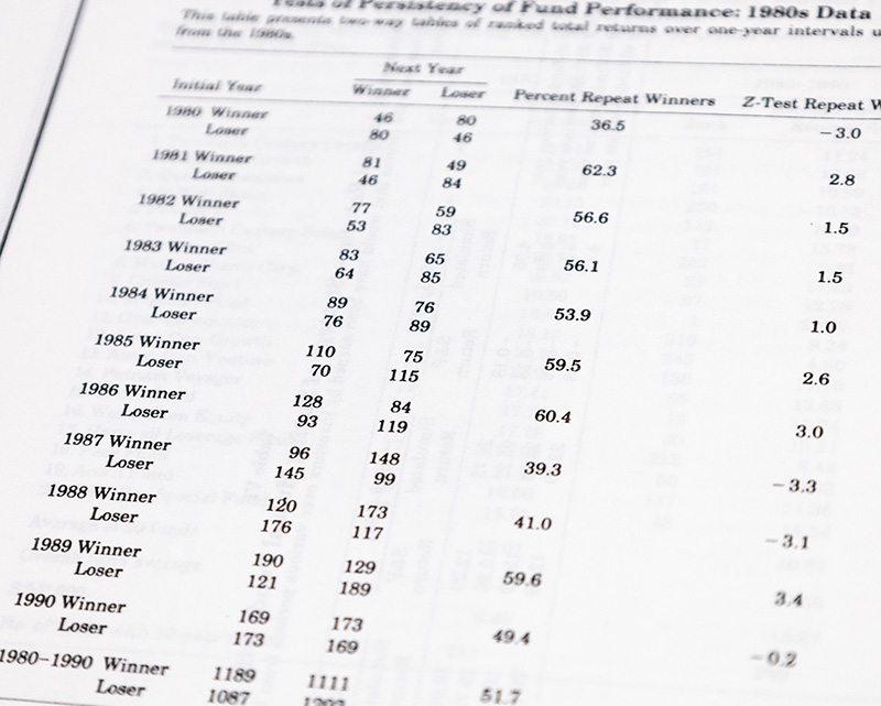The Journal of Finance: Returns from Investing in Equity Mutual Funds 1971 to 1991.